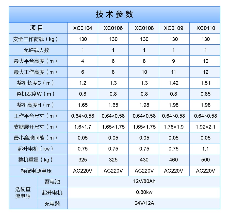 桅柱式草莓影院在线看
